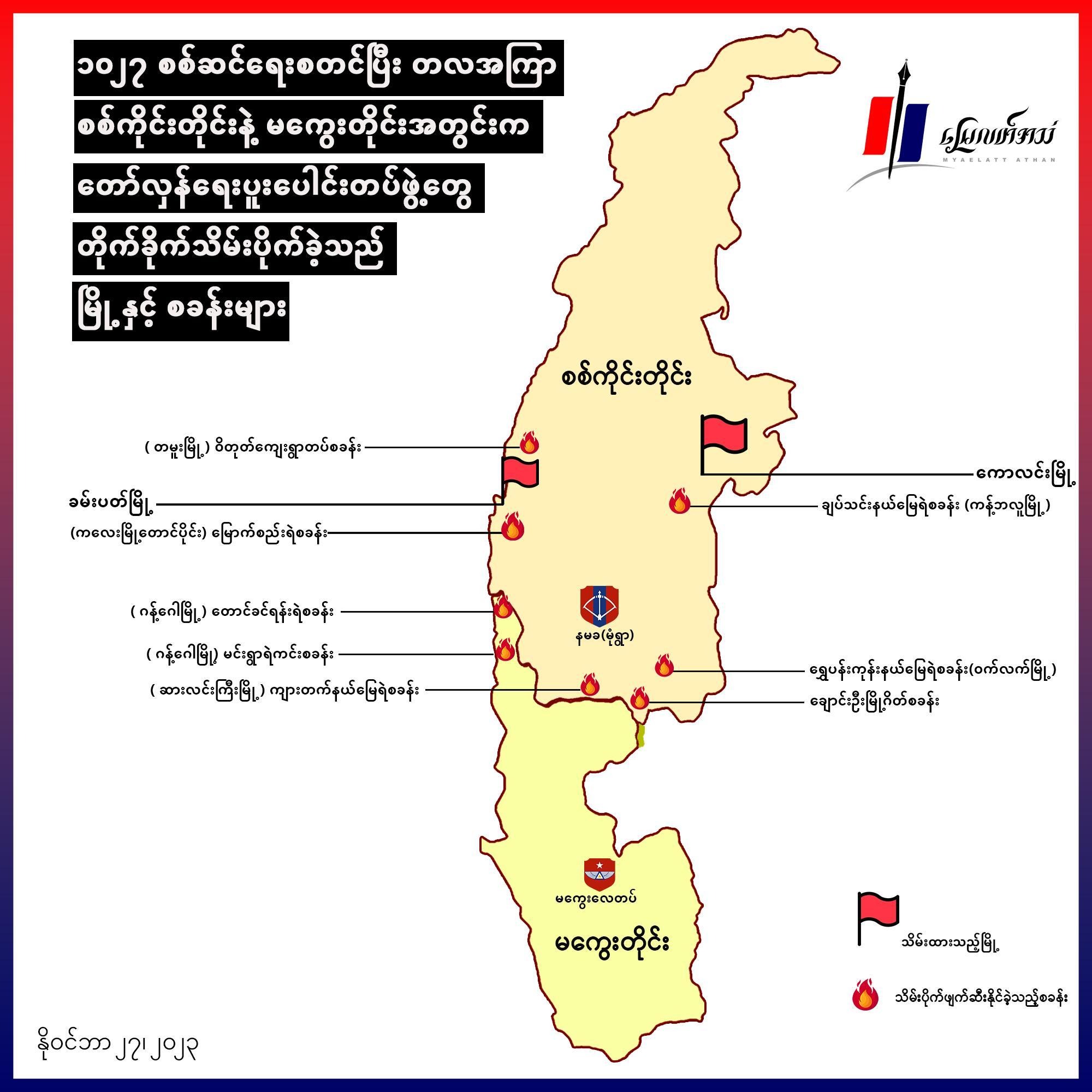 ၁၀၂၇ စစ်ဆင်ရေး ၁ လအကြာ တော်လှန်ရေးတပ်ဖွဲ့တွေက စစ်ကိုင်းနဲ့ မကွေးက မြို့ ၂ မြို့နဲ့ စစ်ကောင်စီစခန်း ၈ ခုကို သိမ်းပိုက်နိုင်ခဲ့